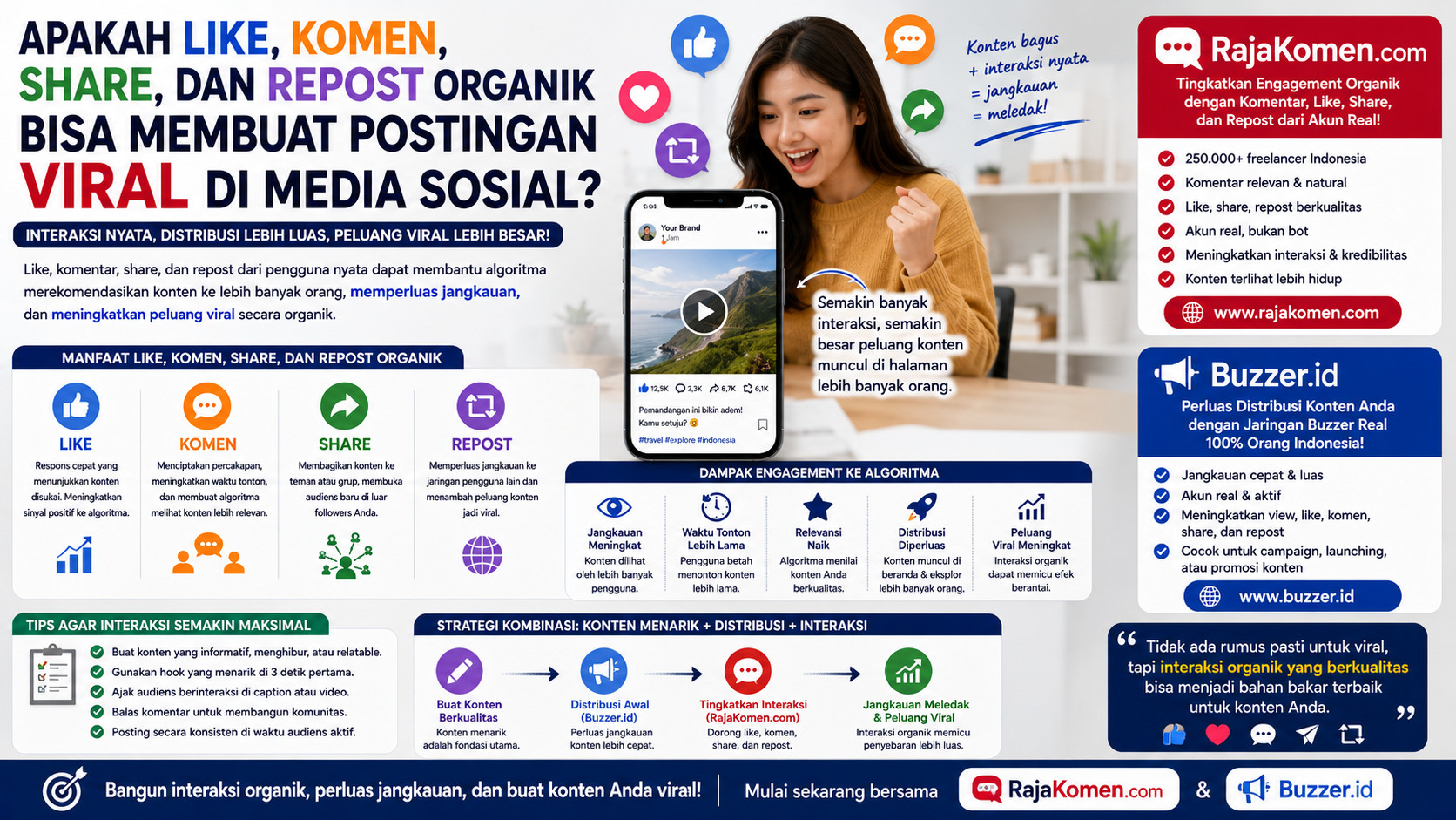 Apakah Like, Komen, Share, dan Repost Organik Bisa Membuat Postingan Viral di Media Sosial?